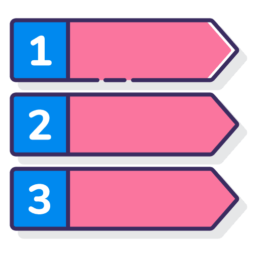 Product Management Fundamentals